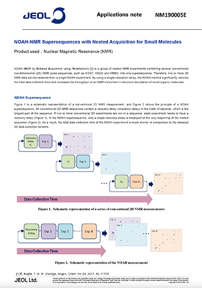NOAH-NMR Supersequences
